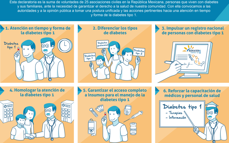 Diabetes1SolaVoz